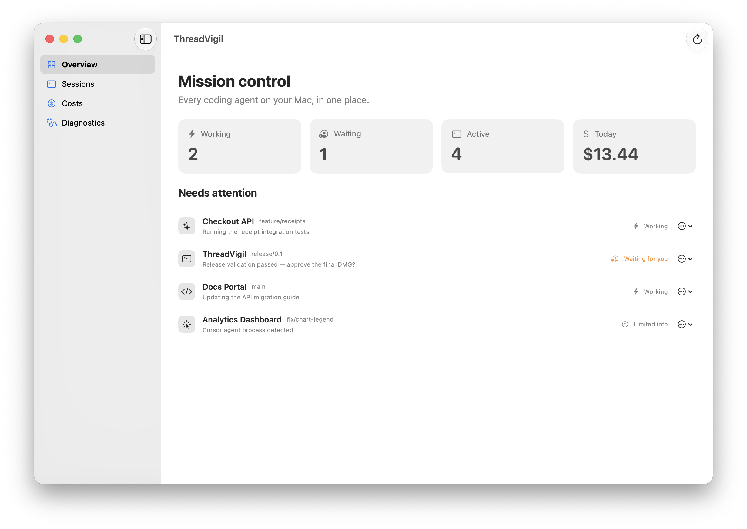 ThreadVigil overview showing multiple active coding-agent providers, waiting state, and local cost estimate